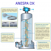 Ионизатор воды для душа Anespa DX
