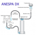 Ионизатор воды для душа Anespa DX